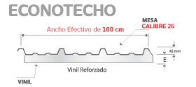 Econotecho Geometría